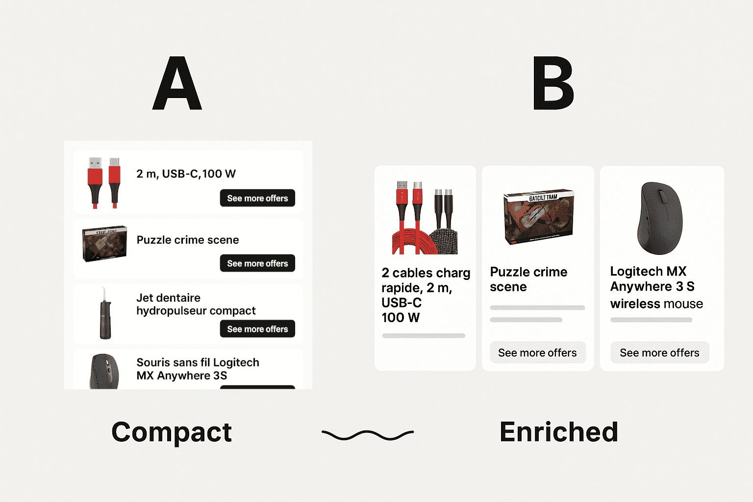 affilizz carrousels choix